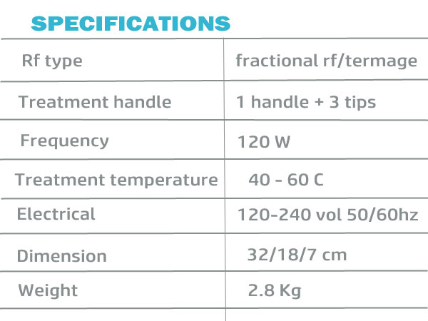 RF fractional Specifications